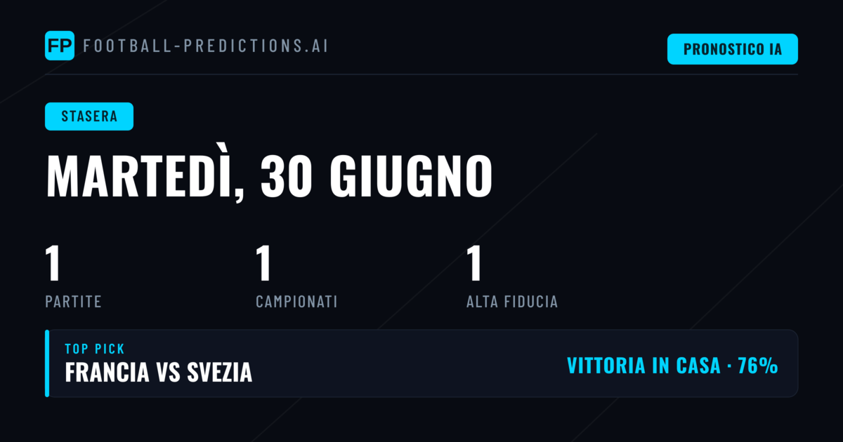 Mondiali 2026: Analisi del Match di Martedì 30 Giugno