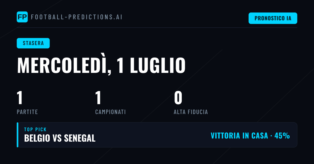 Mercoledì Coppa del Mondo - 1 Lug 2026