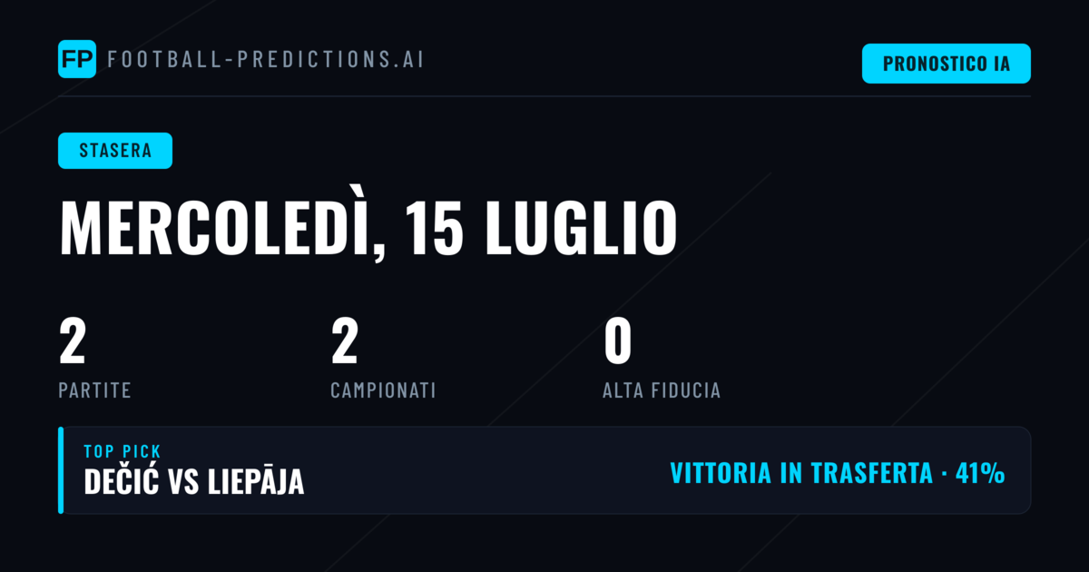 Analisi Generale delle Partite di Mercoledì