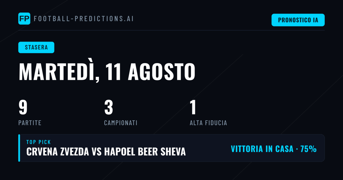 Analisi Generale e Tendenze della Serata