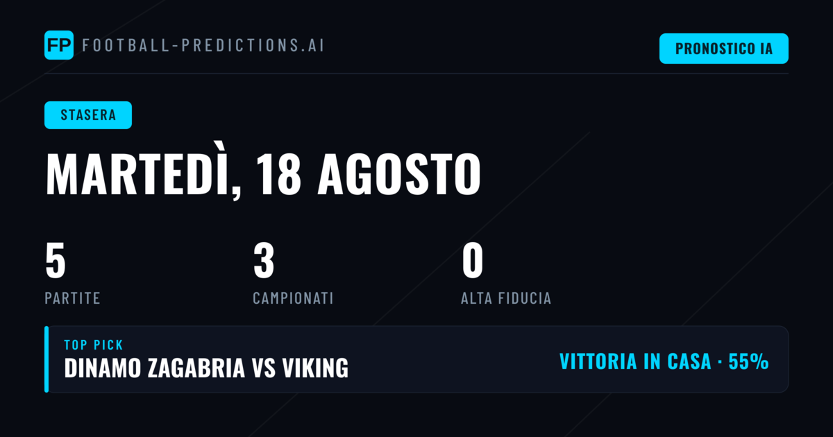 Analisi del palinsesto e trend principali
