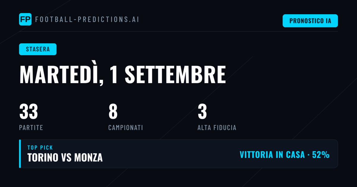 League Two comanda il palinsesto del martedì sera