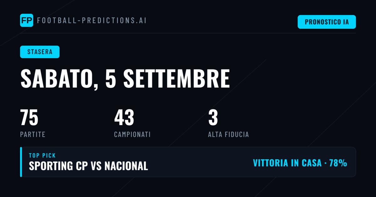 Serie A, MLS e Liga MX: Analisi del Palinsesto