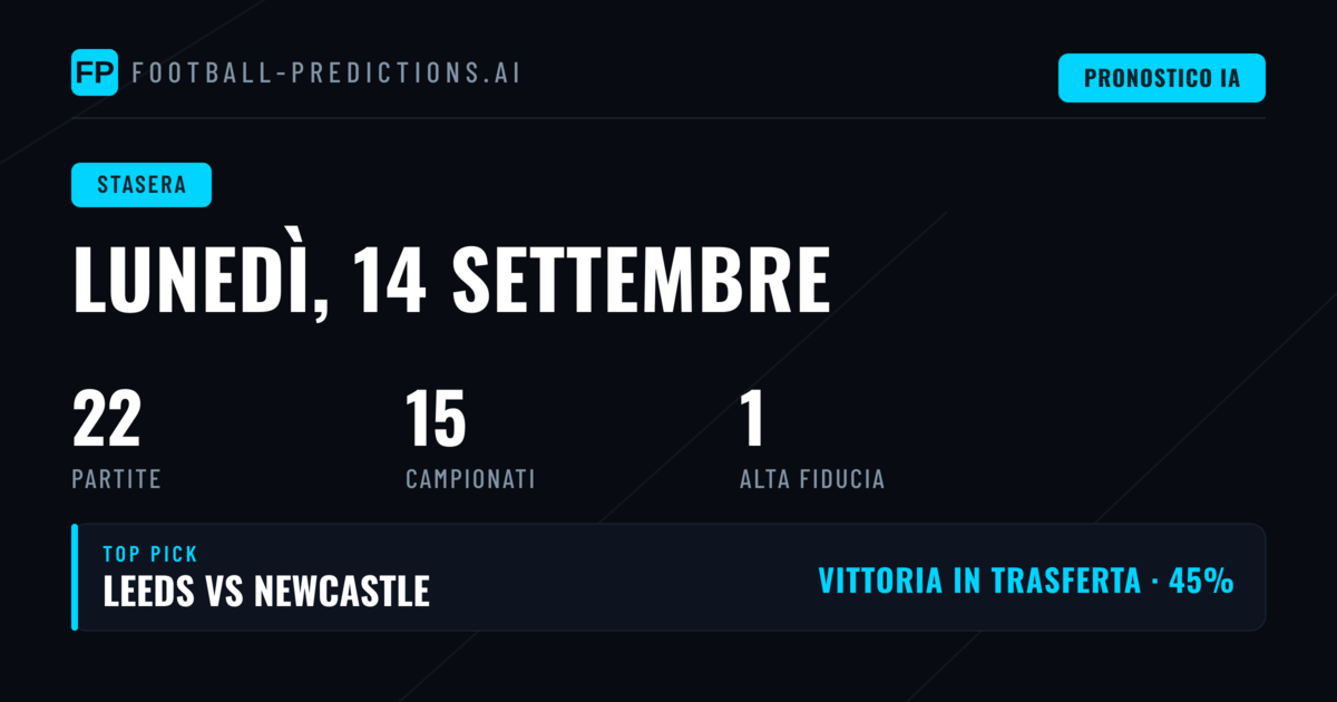 Analisi del Palinsesto e Tendenze di Mercato