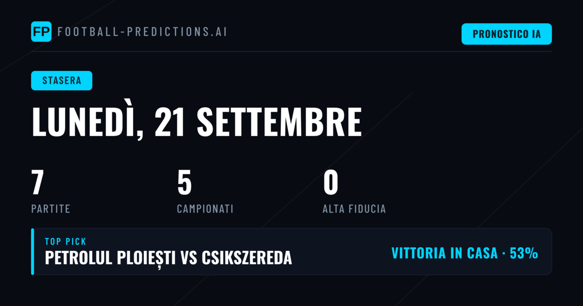 Panoramica delle partite di Lunedì 21 Settembre 2026