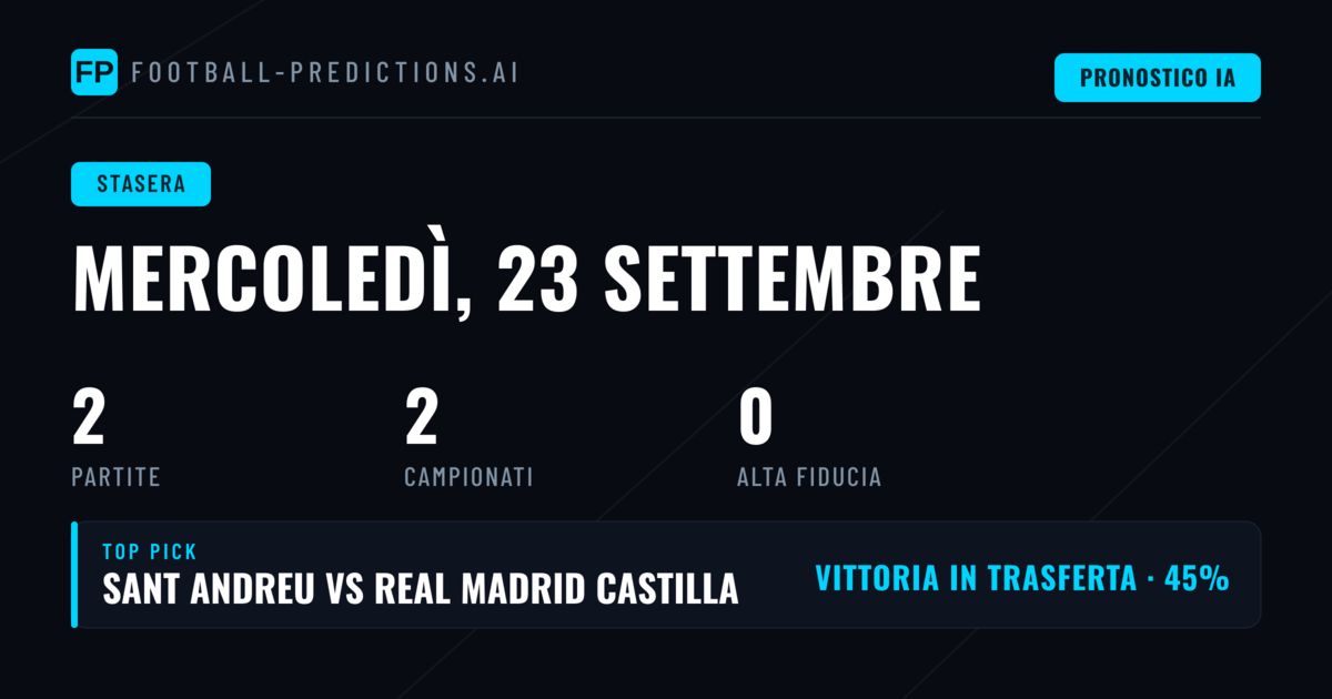 Analisi delle partite di mercoledì sera in Spagna