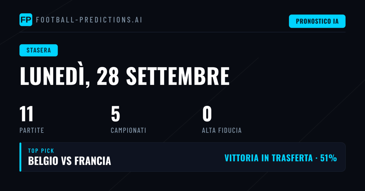 Analisi delle partite e strategie di giocata