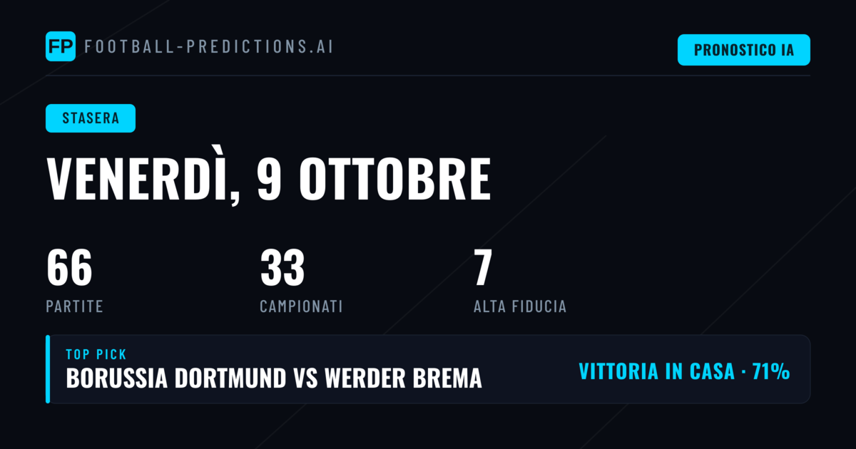 Analisi delle Quote e Pattern Principali