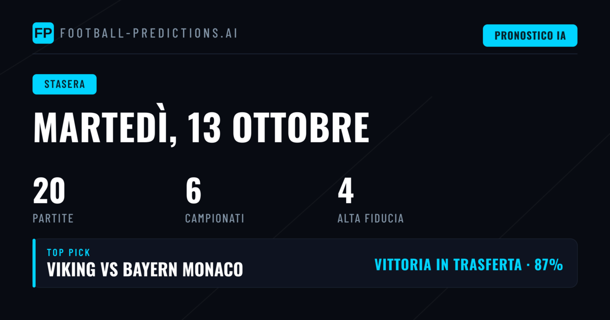 Championship guida il programma del martedì