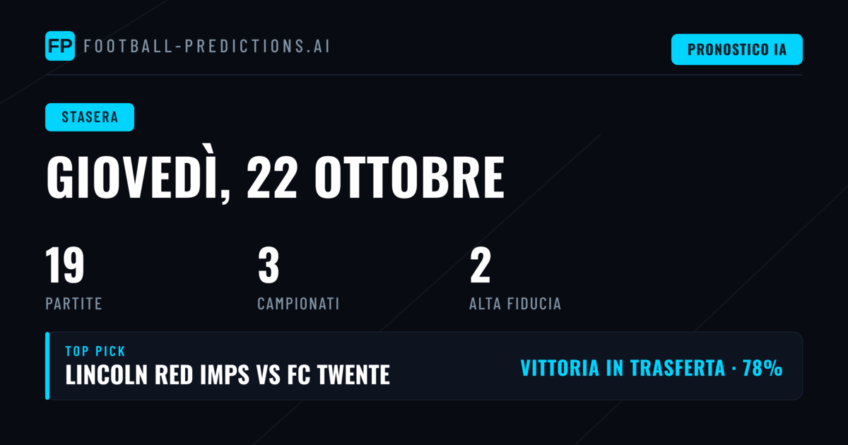 Giovedì 22 ottobre 2026: UEFA Europa League in primo piano