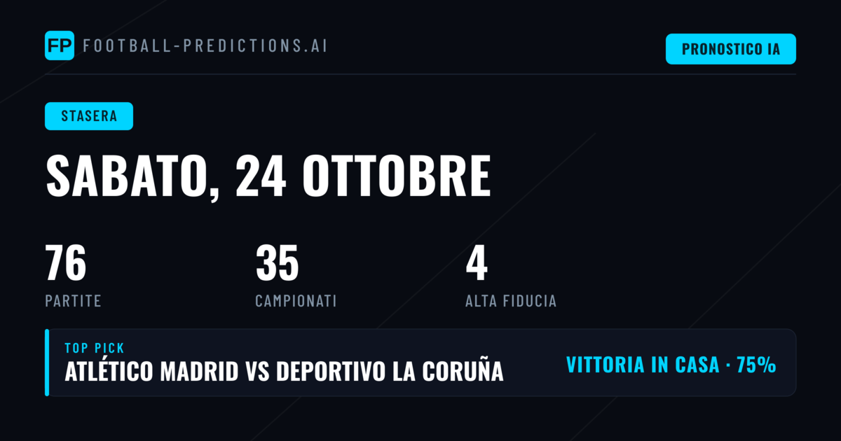 Sabato 24 ottobre 2026: la Serie A apre un ampio cartello di 76 partite