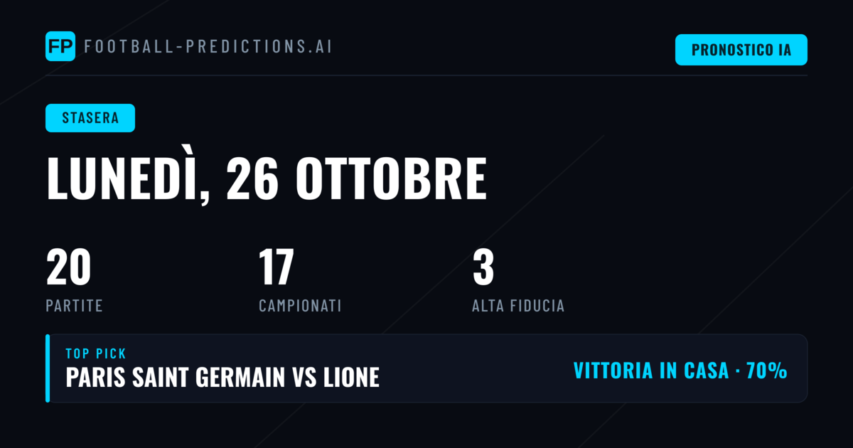 Lunedì 26 Oct 2026: 20 partite e tre segnalazioni ad alta confidenza