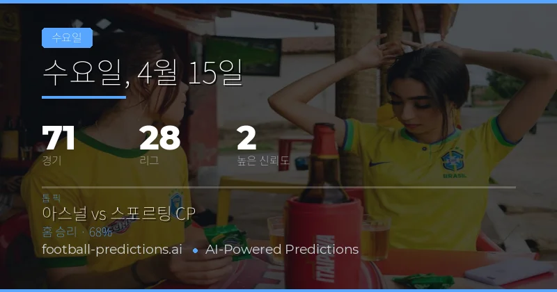 15 Apr 2026 월요일 경기 전망