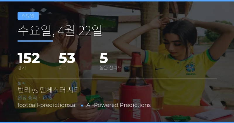 22 Apr 2026 월요일 경기 전망