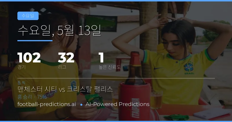수요일 축구 시장 동향 및 핵심 통계 분석