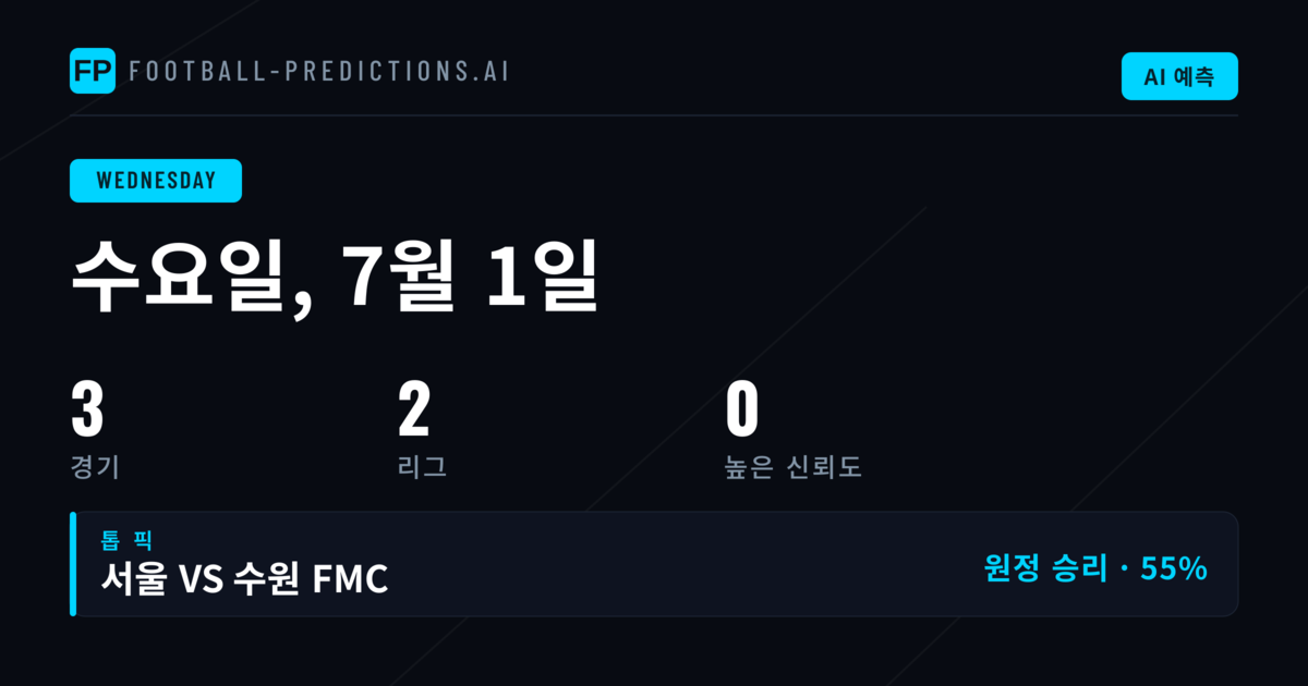 WK-리그 최근 데이터 분석
