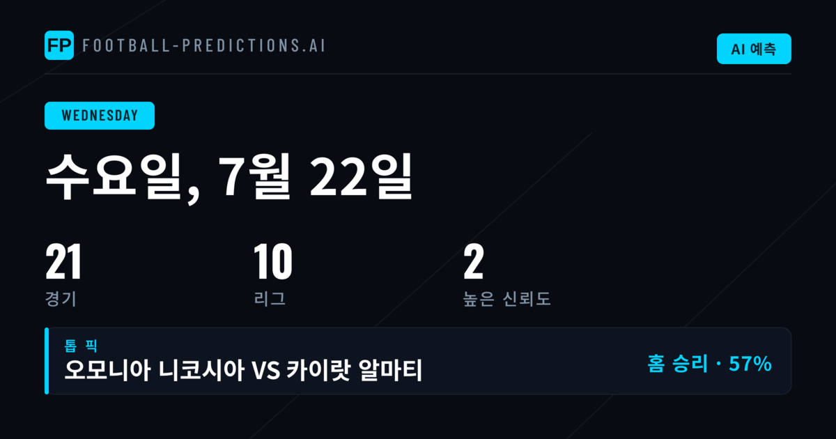 수요일 예측의 핵심 데이터