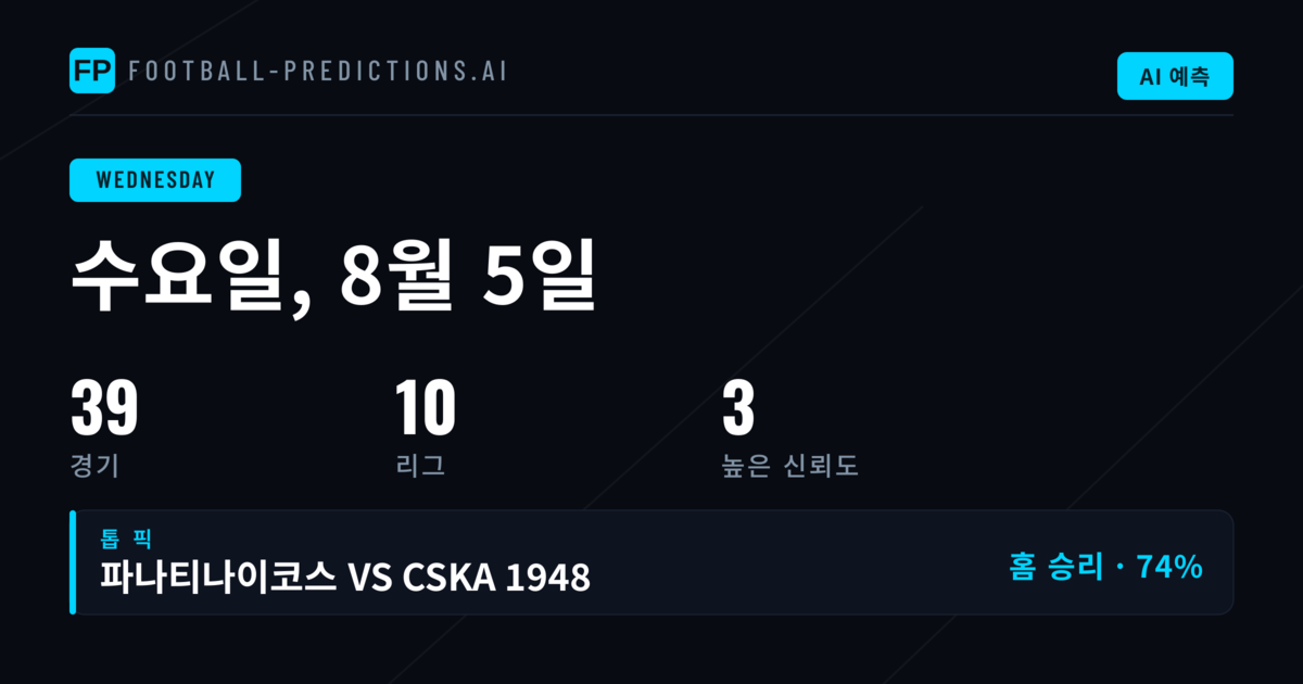 수요일 컵 대회 전반전: 주요 대회 분석