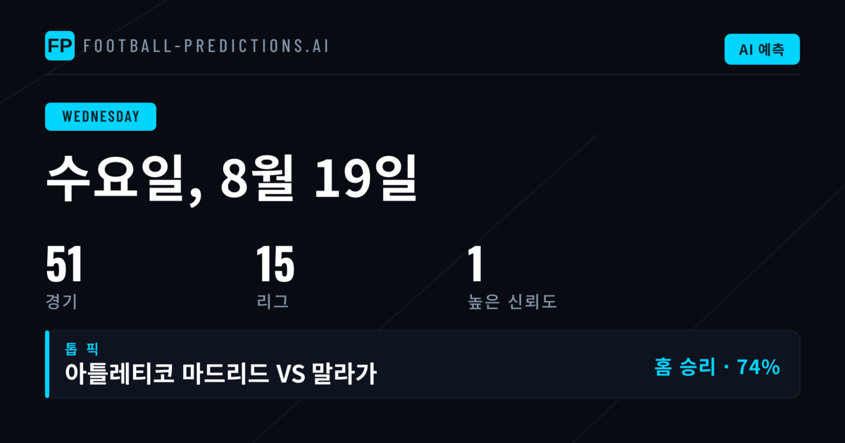 수요일 유럽 컵와 MLS 배치 분석