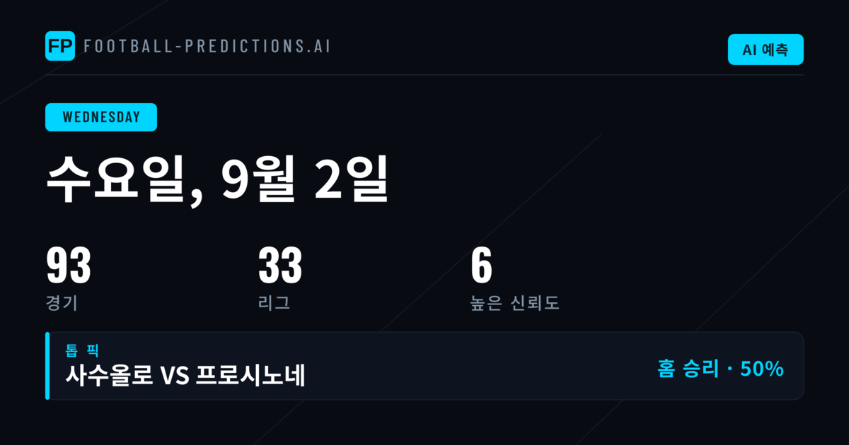 수요일 글로벌 경기 분석 및 핵심 시장 동향