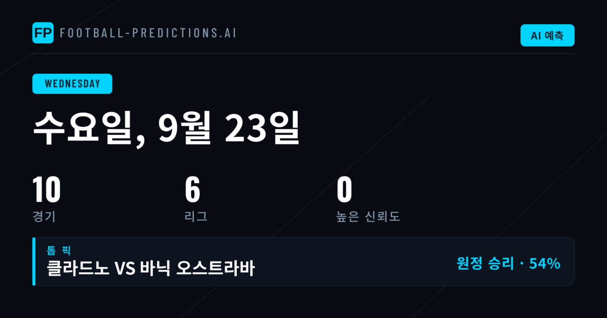 수요일 경기 Overview: 예측 난이도 상승하는 10경기