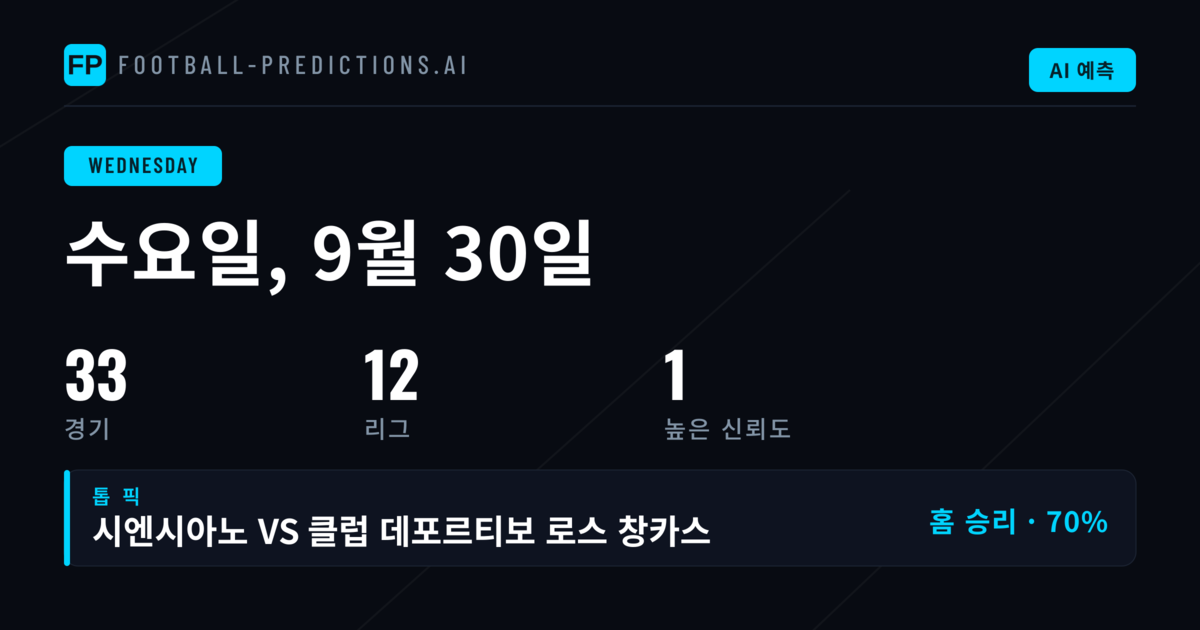수요일 애매추어 9경기 중심 경기 분석