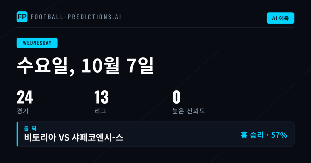 수요일 Serie A 및 주요 리그 분석