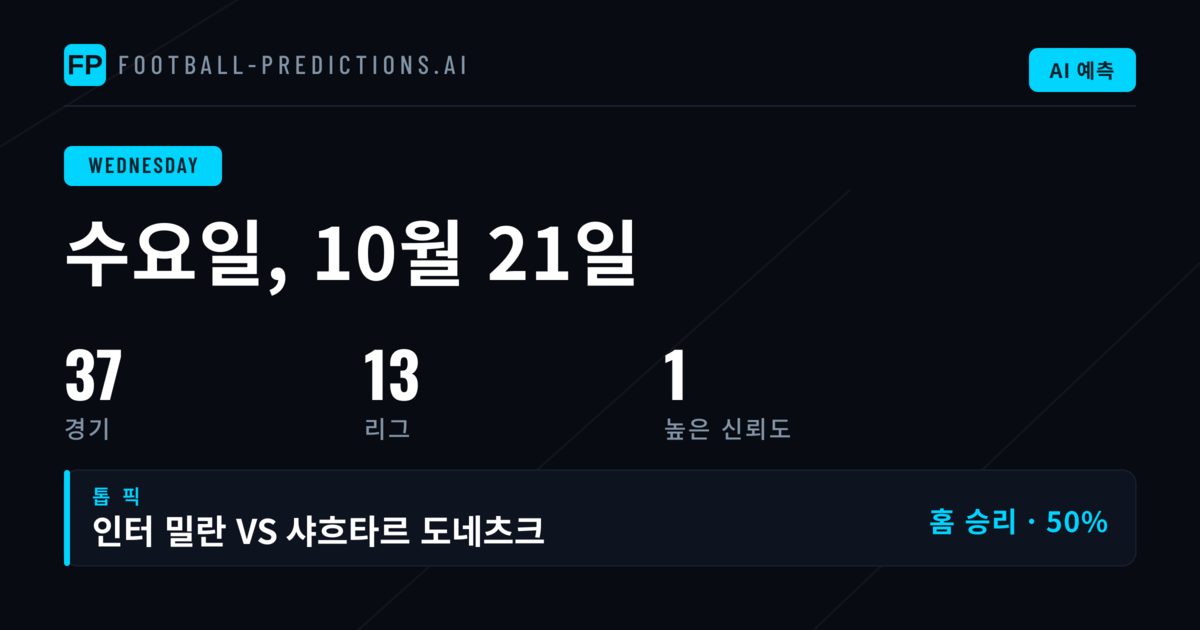 수요일 경기 분석: 챔피언스리그 중심