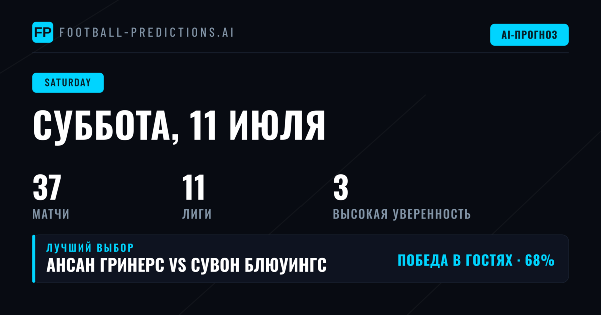 Обзор субботнего футбольного дня