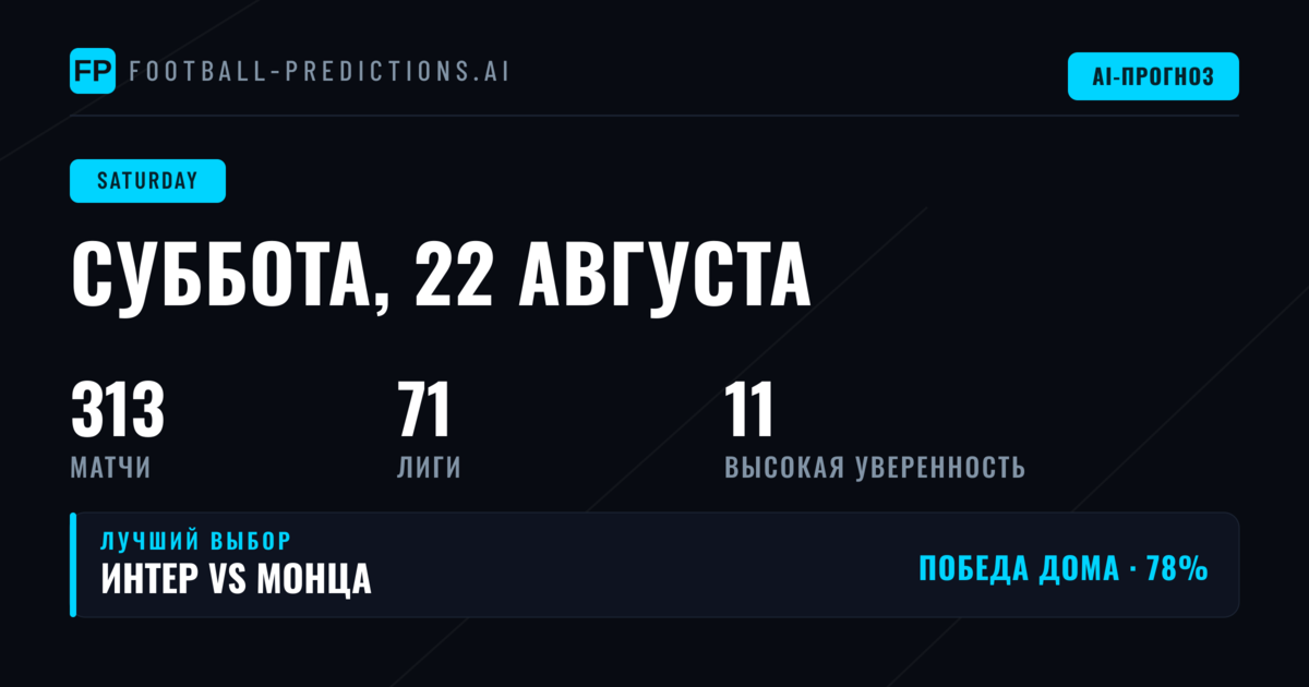 Ключевые тренды субботнего футбола