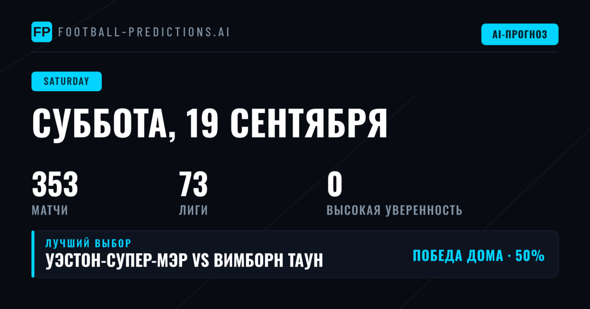 Ключевая статистика субботнего дня