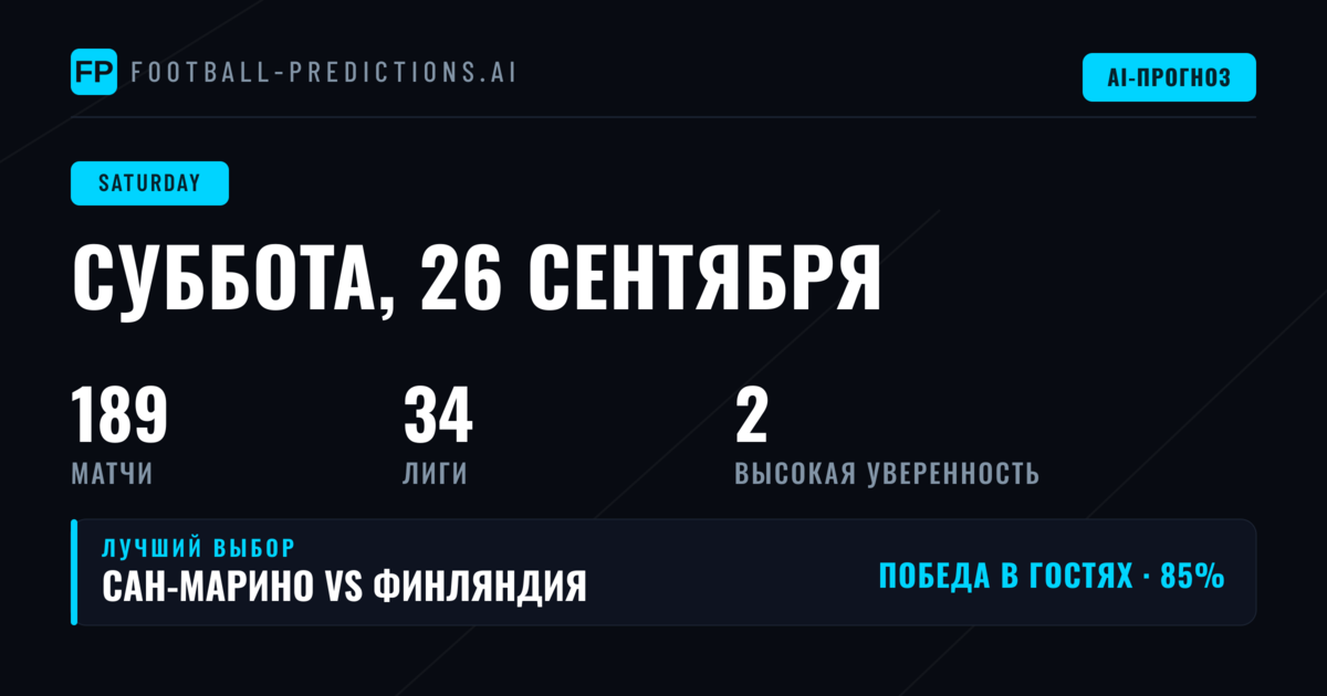 Обзор субботней футбольной программы