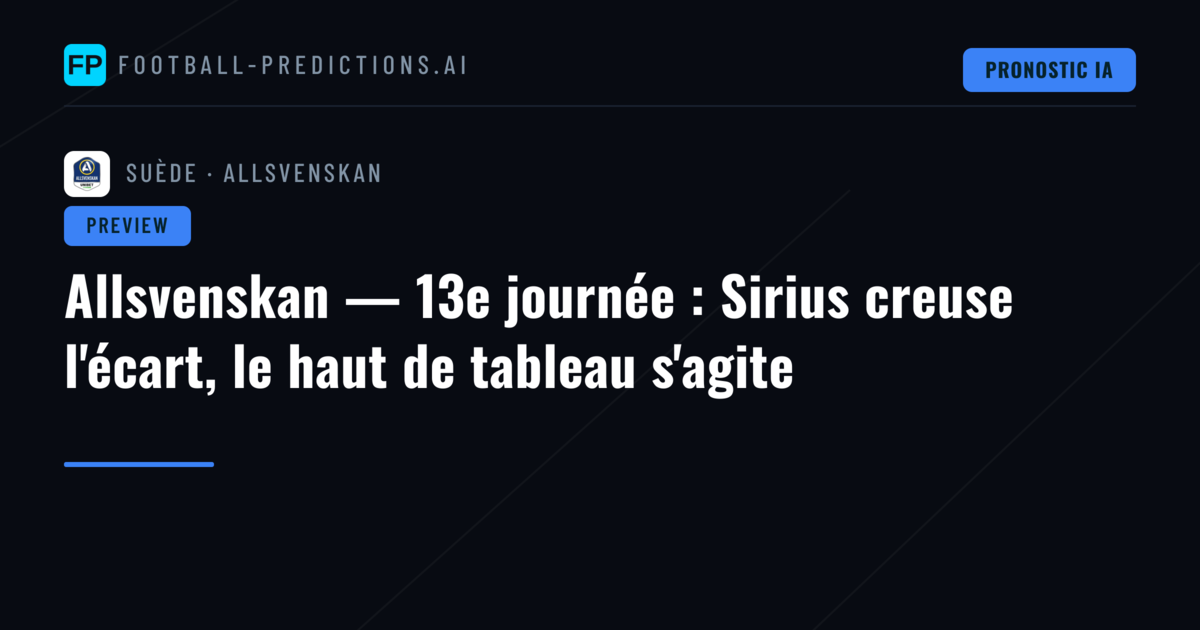 Allsvenskan — 13e journée : Sirius creuse l'écart, le haut de tableau s'agite