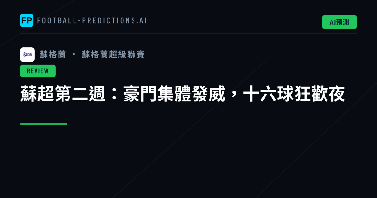 蘇超第二週：豪門集體發威，十六球狂歡夜