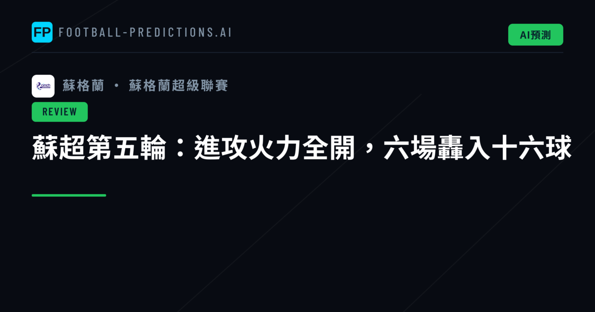 蘇超第五輪:進攻火力全開,六場轟入十六球