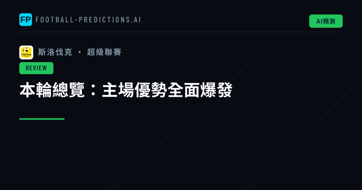 本輪總覽:主場優勢全面爆發