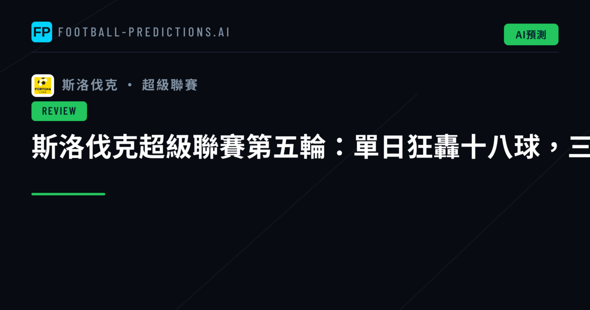 斯洛伐克超級聯賽第五輪：單日狂轟十八球，三支球隊主場大捷