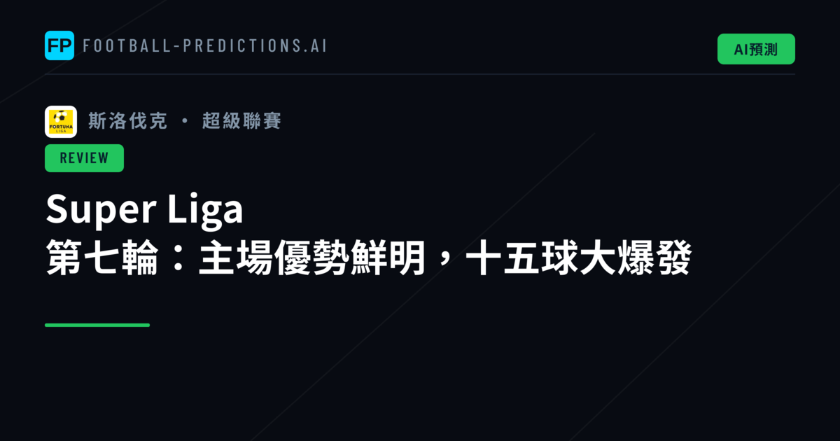 Super Liga 第七輪:主場優勢鮮明,十五球大爆發