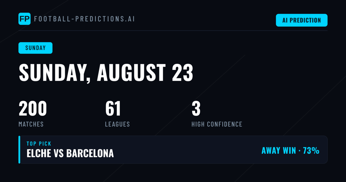 Sunday Football Preview: 23 August 2026