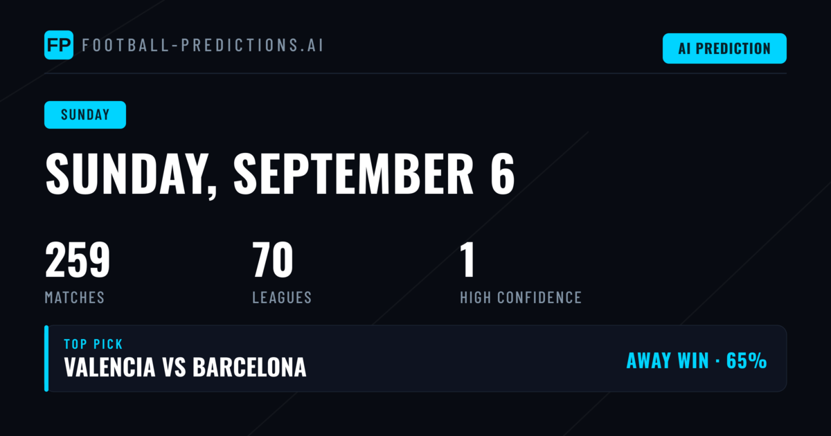 Primera División Leads a Packed Sunday Schedule