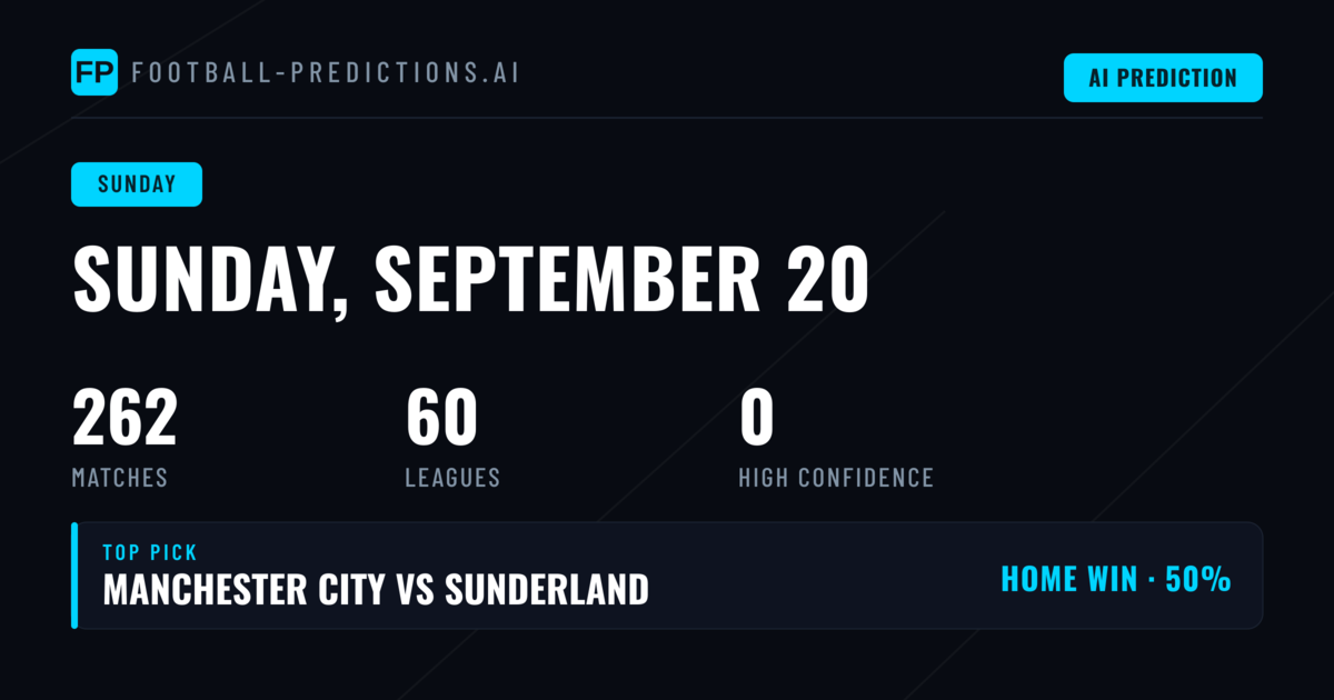Sunday's Football Landscape