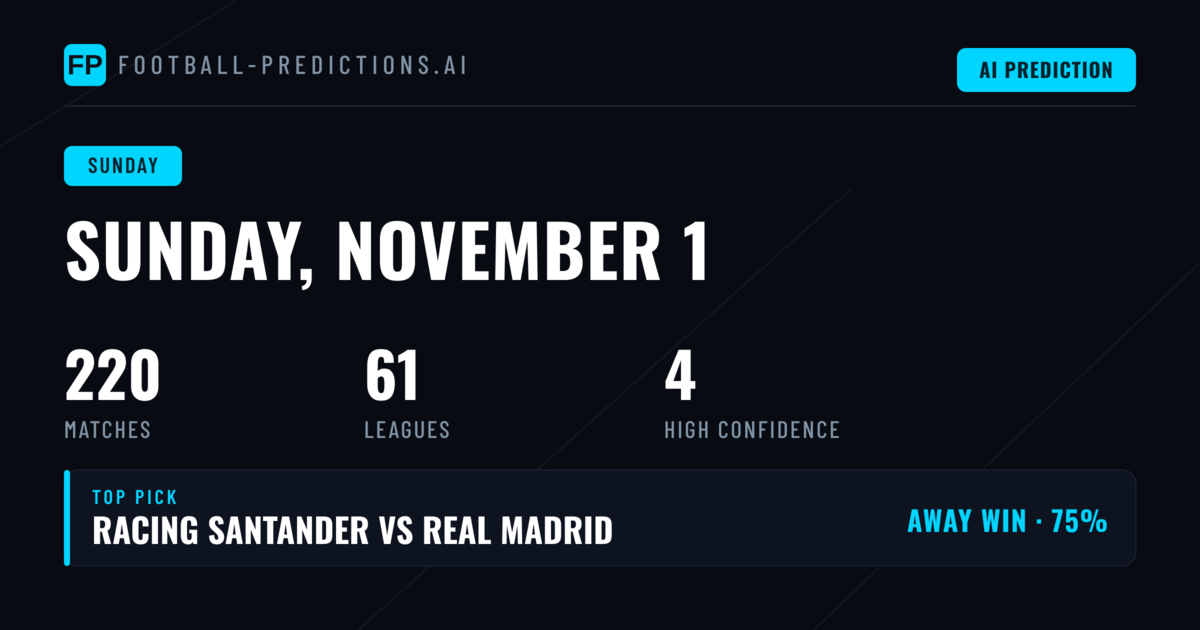 Sunday prediction focus: 220 fixtures across 14 competitions