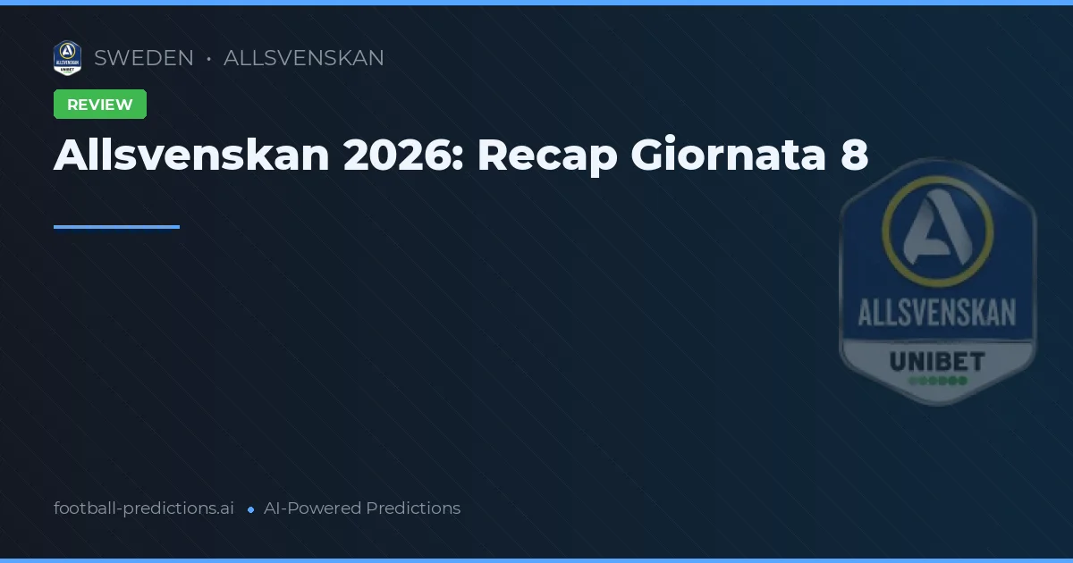 Allsvenskan 2026: Recap Giornata 8