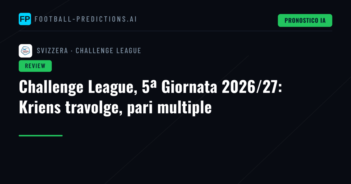 Challenge League, 5ª Giornata 2026/27: Kriens travolge, pari multiple