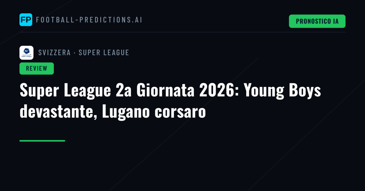 Super League 2a Giornata 2026: Young Boys devastante, Lugano corsaro