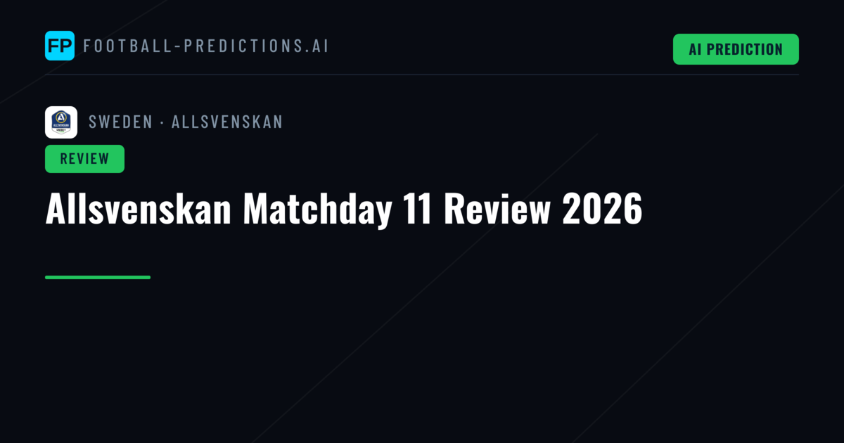 Allsvenskan Matchday 11 Review 2026