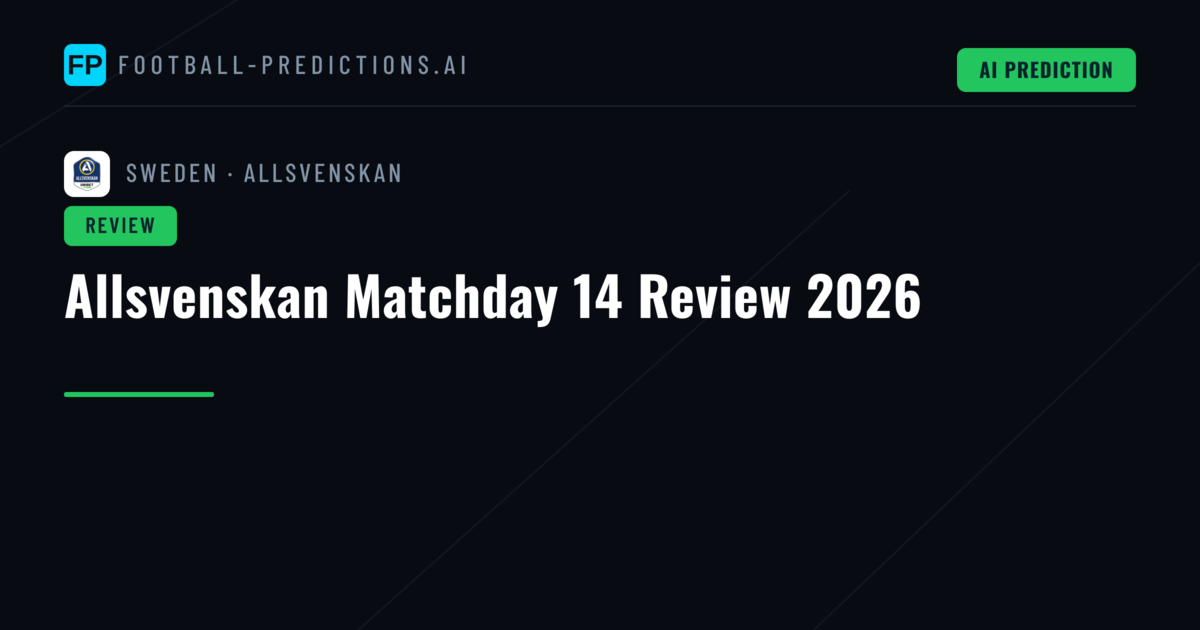 Allsvenskan Matchday 14 Review 2026