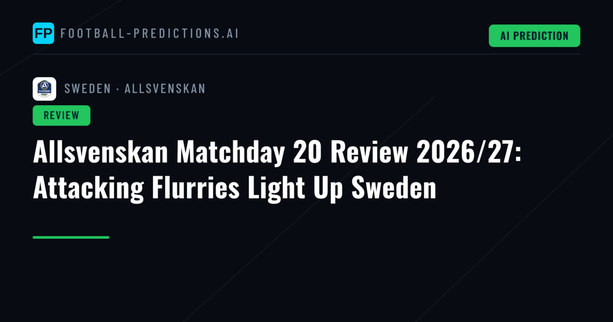 Allsvenskan Matchday 20 Review 2026/27: Attacking Flurries Light Up Sweden