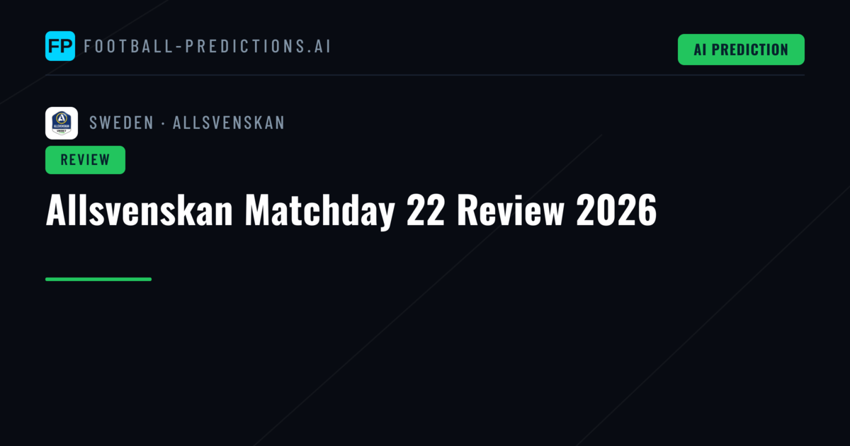 Allsvenskan Matchday 22 Review 2026