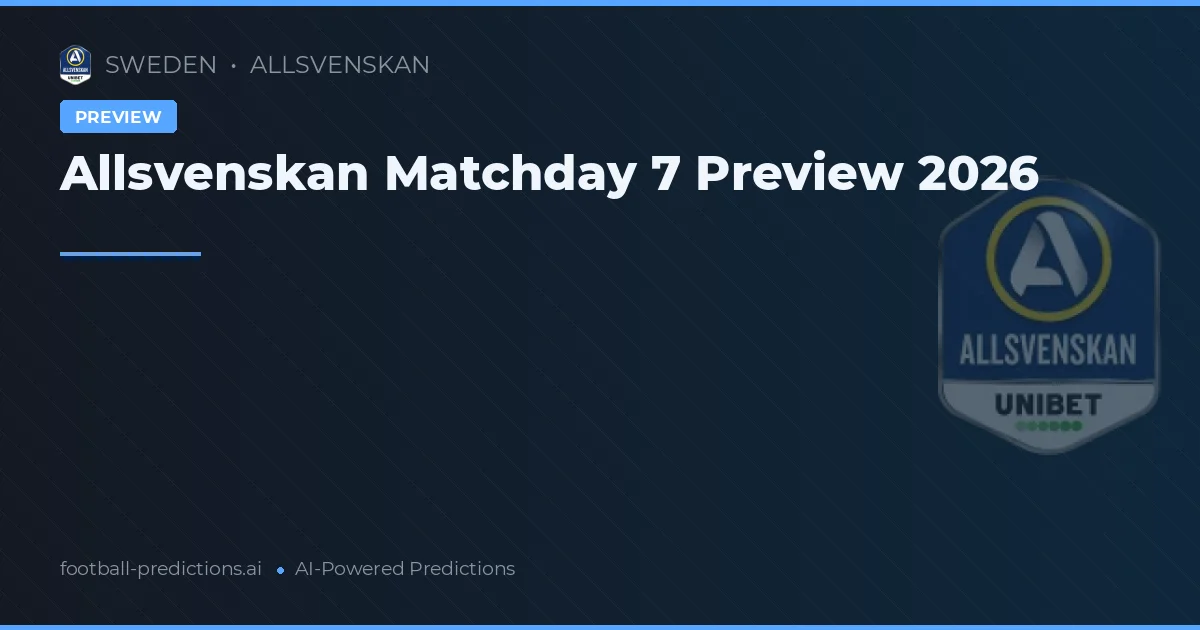 Allsvenskan Matchday 7 Preview 2026